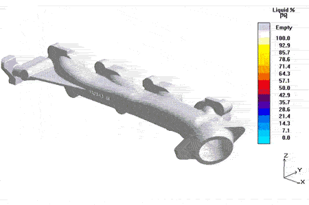 heat mapping thermal testing