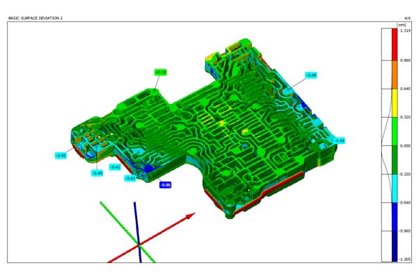 emergency recovery product testing